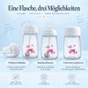 NouriFree™ – Flexibles 3-in-1 Flaschensystem